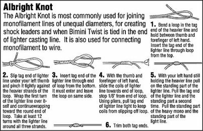 Click here and return to Captain Dave's Knot Tying Page!